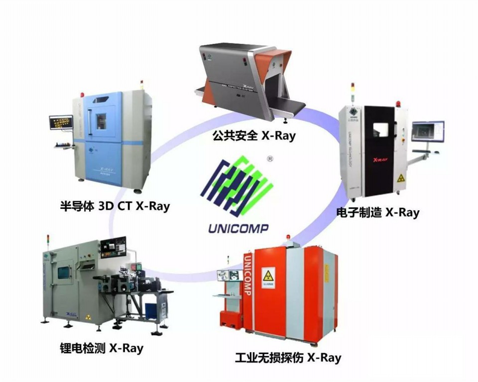 千亿体育官方首页科技深圳公司正式启动知识产权贯标认证